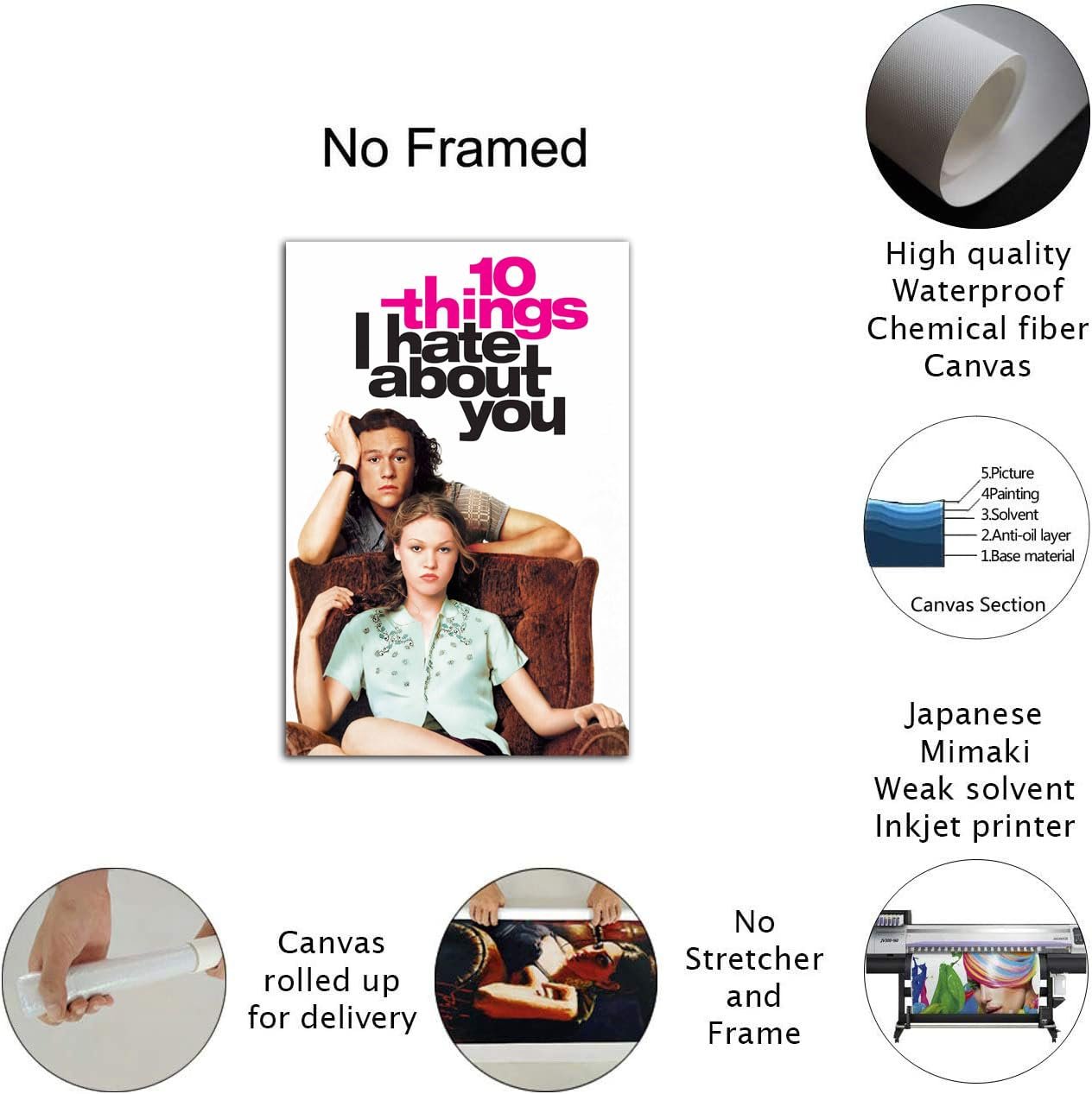 10 Things I Hate About You Poster Movie Poster Print Wall Art Canvas Painting Room Aesthetic Bedroom Decoration Pictures (Unframed, (12x18inch(30x45cm)