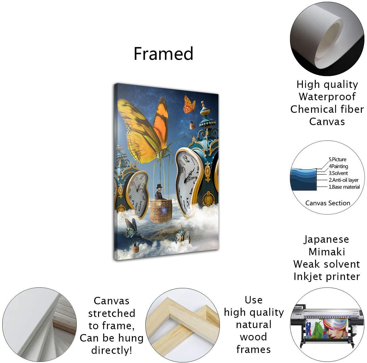 Salvador Dali Butterfly Clock Poster Wall Art Painting Print Canvas Poster Room Aesthetic Bedroom Decoration Painting (Framed, (12x18inch(30x45cm)