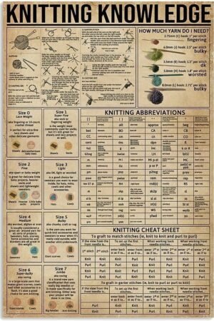 GYUTRee Funny Retro Tin Sign Knitting Knowledge Poster, for Bedroom, Livingroom, Gift for Mom and Girlfriend Wall Panel Retro Art