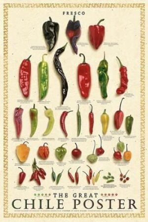 JOJIUART Vintage Metal Sign The Great Chile Poster Chili Peppers Fresh Pepper Gourmet Kitchen Print Poster Home Bar Pub Retro Kitchen Wall Sign Art Decor 8x12 Inches