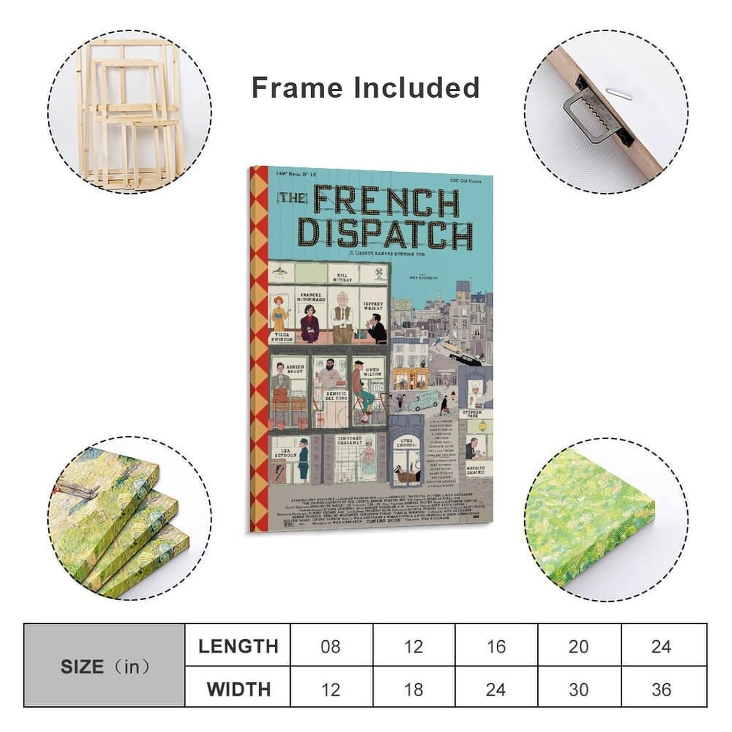 Paintings for Wall Decorations The French Dispatch Movie Posters Cool Artwork Wall Art Home Decor Posters Gift Ideas Prints Canvas Art Poster And Wall Art Picture Print Modern...