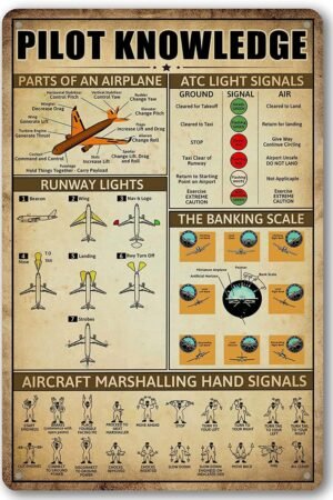 Retro Pilot Knowledge Metal Signs Vintage Airplane Decor For Home Aviation Art Wall Decor Air Plane Decorations For Boys Room Signs Gifts For Aviation Lovers WWII Posters