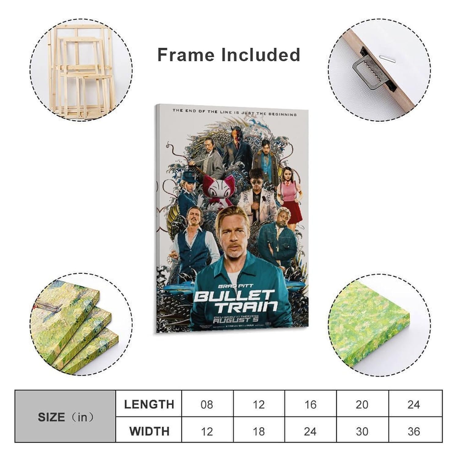 Room Aesthetic Poster Classic Movie Bullet Train Movie Posters Cool Artwork Wall Art Home Decor Gift Ideas Prints Poster Decorative Painting Canvas Wall Art Living Room Posters...