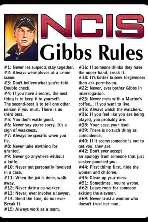 Tin Sign For NCIS Gibbs Rules 69 Rules Aluminum Sign for Home Coffee Wall Decor 8x12 Inch