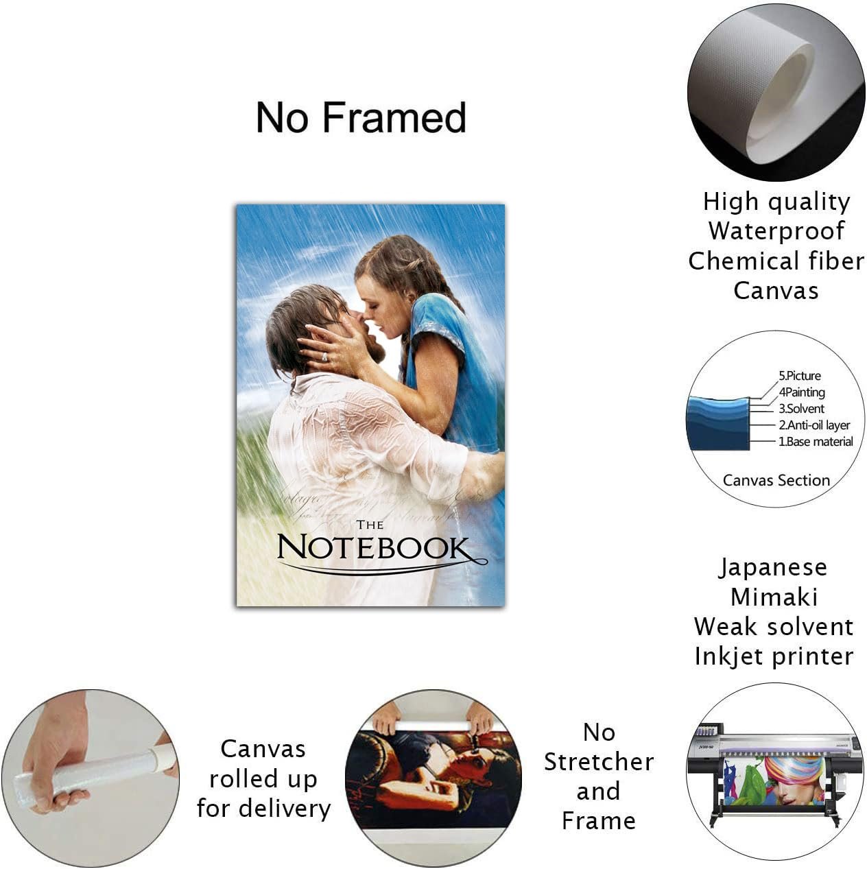 Vintage Movie The Notebook Poster Print Wall Art Canvas Painting Room Aesthetic Bedroom Decoration Pictures (Unframed, (24x36inch(60x90cm)