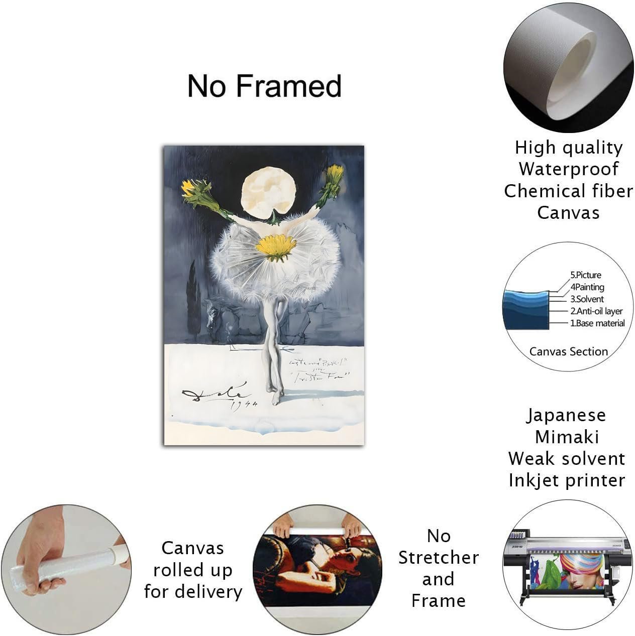 YENFEM56 Dance of Dandelions by Salvador Dali Poster Wall Art Painting Print Canvas Poster Room Aesthetic Bedroom Decoration Painting (Unframed, (12x18inch(30x45cm)